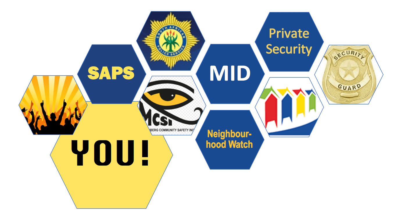 NO to SAPS Upgrade | YES to SAPS Relocation